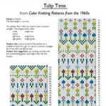 Tulip Time Chart image